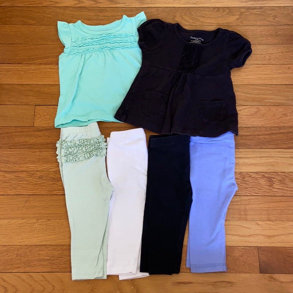Basics 12 mo lot